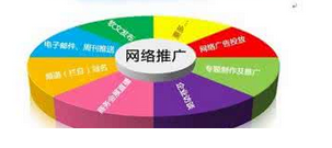 西安網(wǎng)絡(luò)推廣:微信推廣怎么做，進(jìn)來看看就知道了!