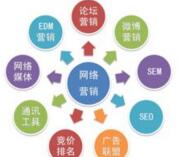 西安網(wǎng)站推廣:什么樣的文章容易被百度收錄？