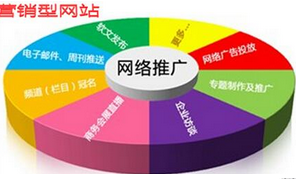 西安網(wǎng)站優(yōu)化公司:怎么提高網(wǎng)站的轉(zhuǎn)化率？